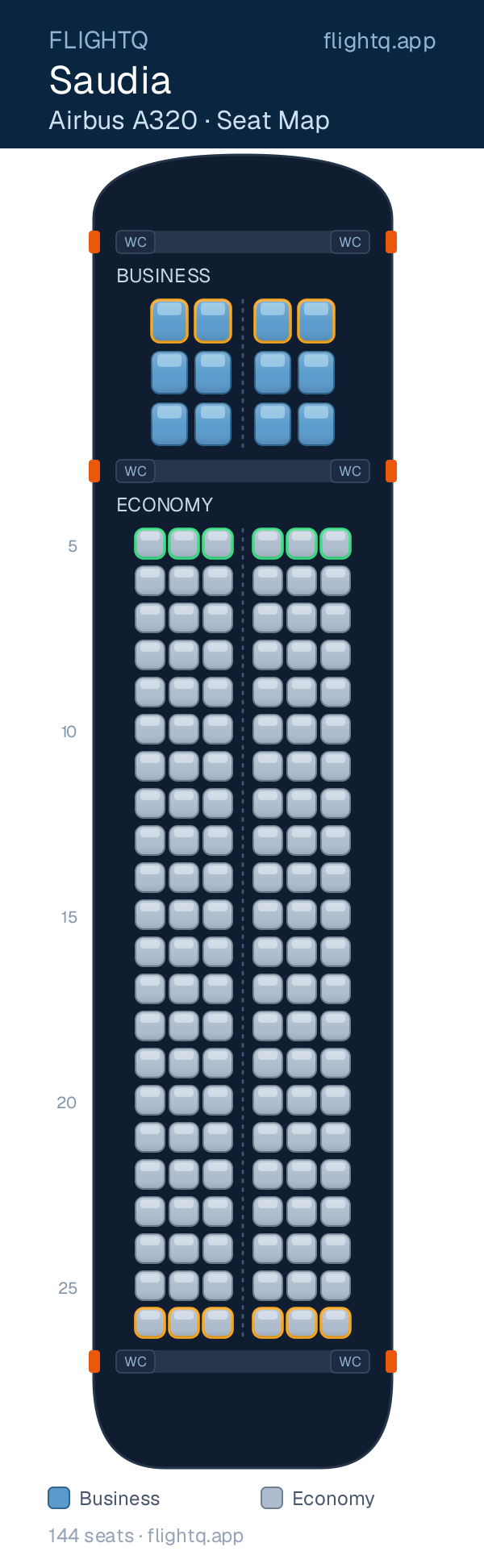Saudia Airbus A320 seat map with 144 seats across 2 cabins — best seats and rows to avoid