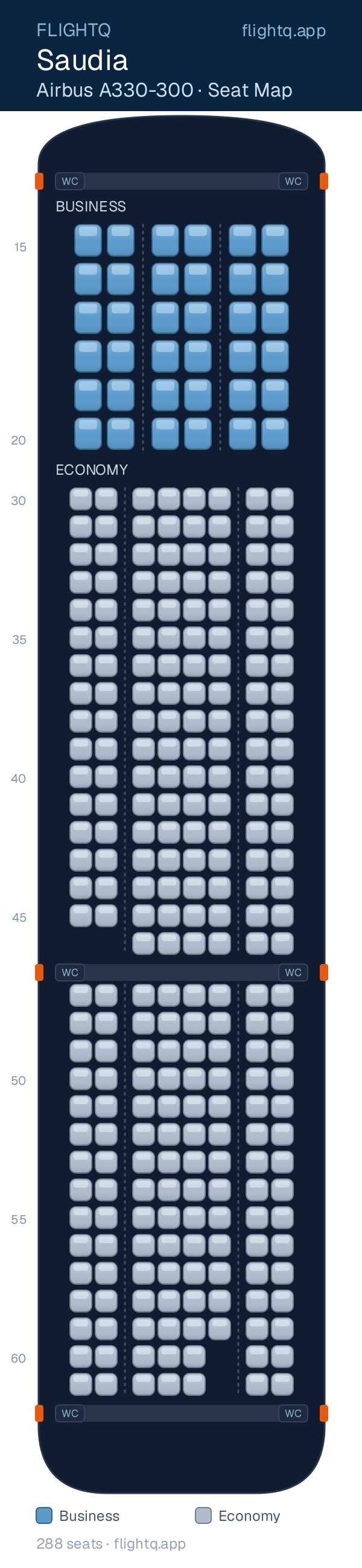Saudia Airbus A330-300 seat map with 288 seats across 2 cabins — best seats and rows to avoid