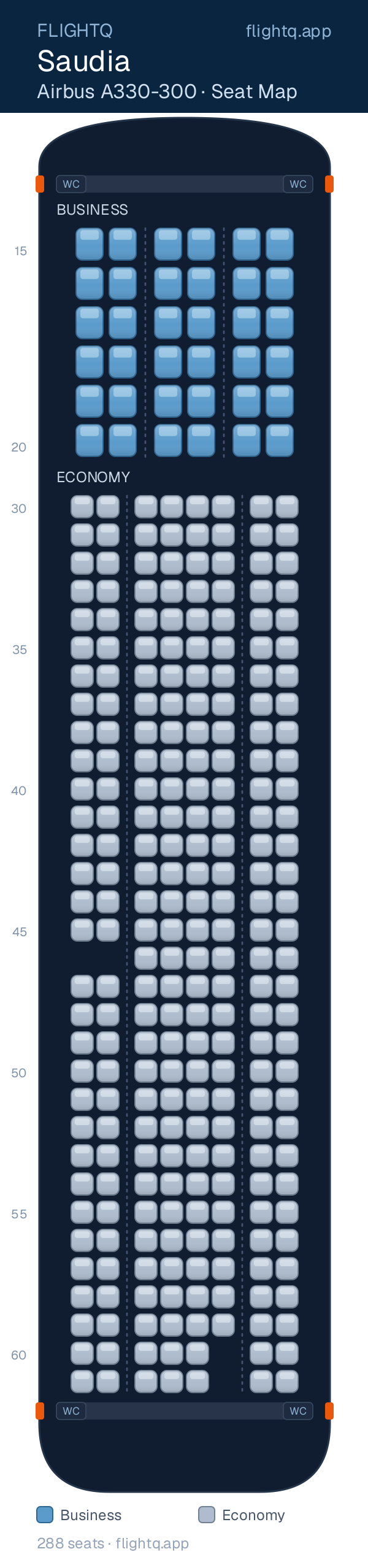 Saudia Airbus A330-300 seat map with 288 seats across 2 cabins — best seats and rows to avoid