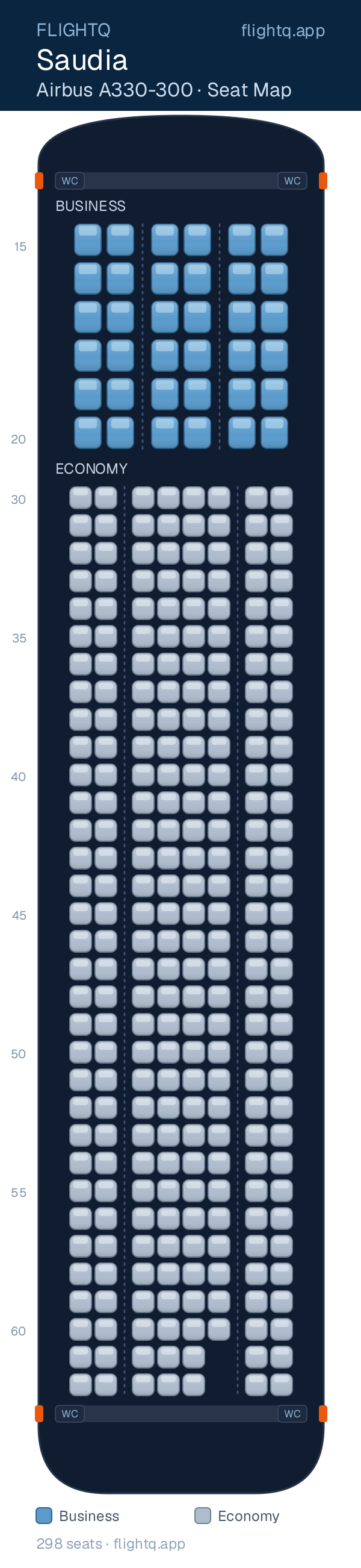 Saudia Airbus A330-300 seat map with 298 seats across 2 cabins — best seats and rows to avoid