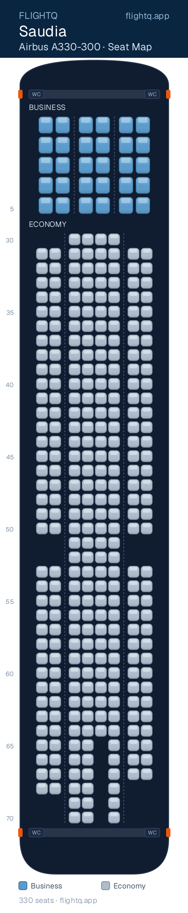 Saudia Airbus A330-300 seat map with 330 seats across 2 cabins — best seats and rows to avoid