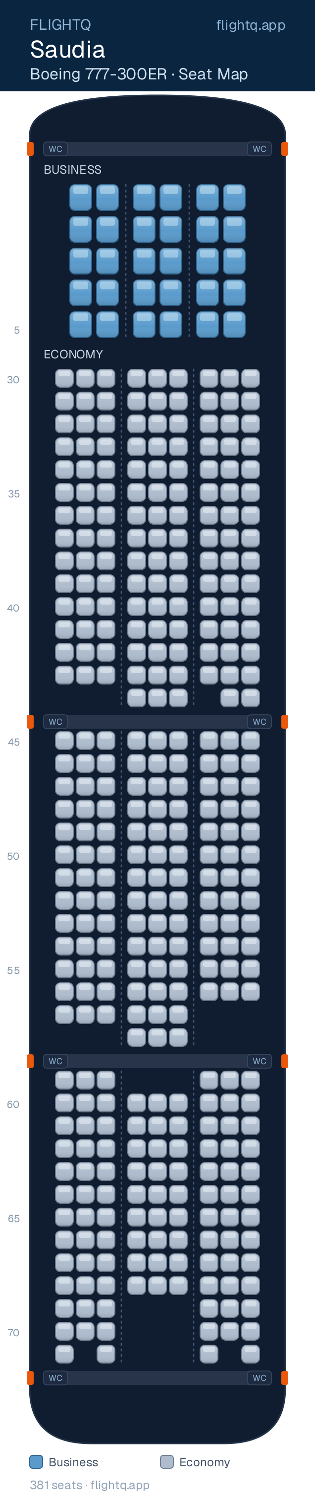 Saudia Boeing 777-300ER seat map with 381 seats across 2 cabins — best seats and rows to avoid