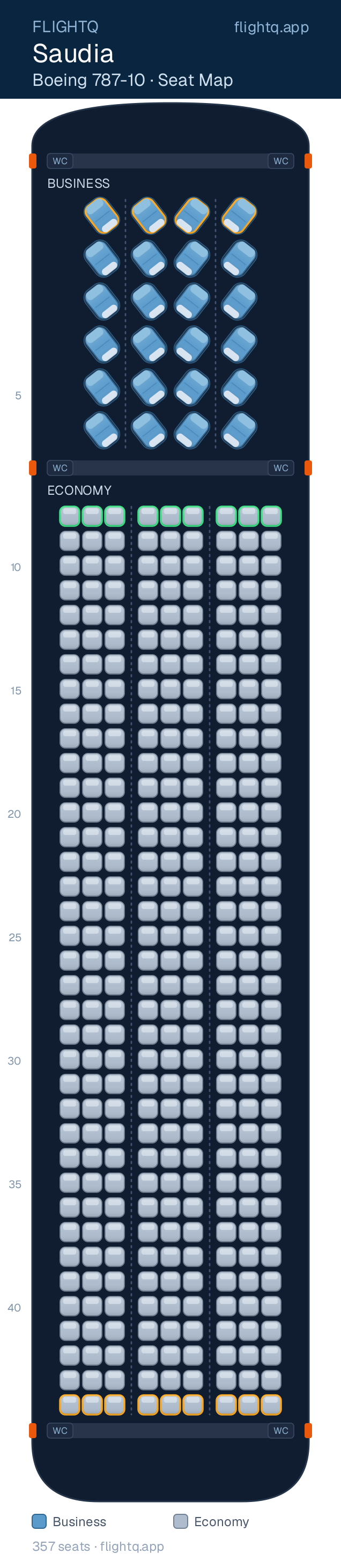 Saudia Boeing 787-10 Dreamliner seat map with 357 seats across 2 cabins — best seats and rows to avoid