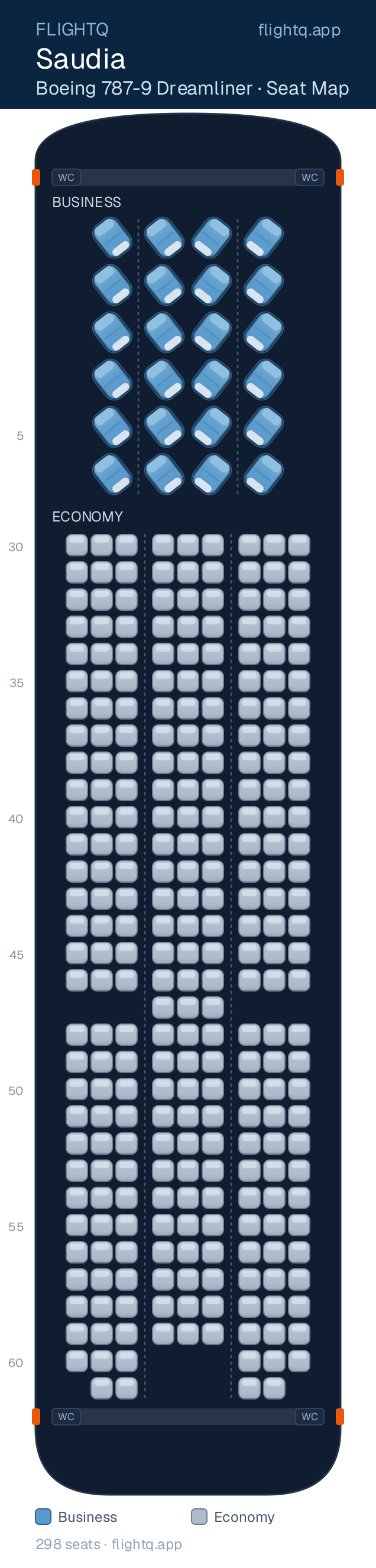 Saudia Boeing 787-9 Dreamliner seat map with 298 seats across 2 cabins — best seats and rows to avoid