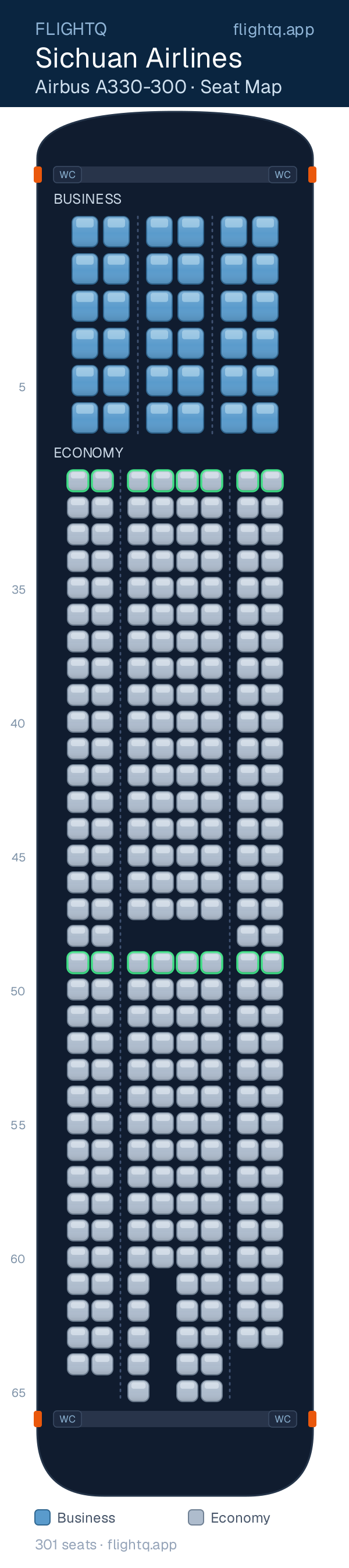 Sichuan Airlines Airbus A330-300 seat map with 301 seats across 2 cabins — best seats and rows to avoid