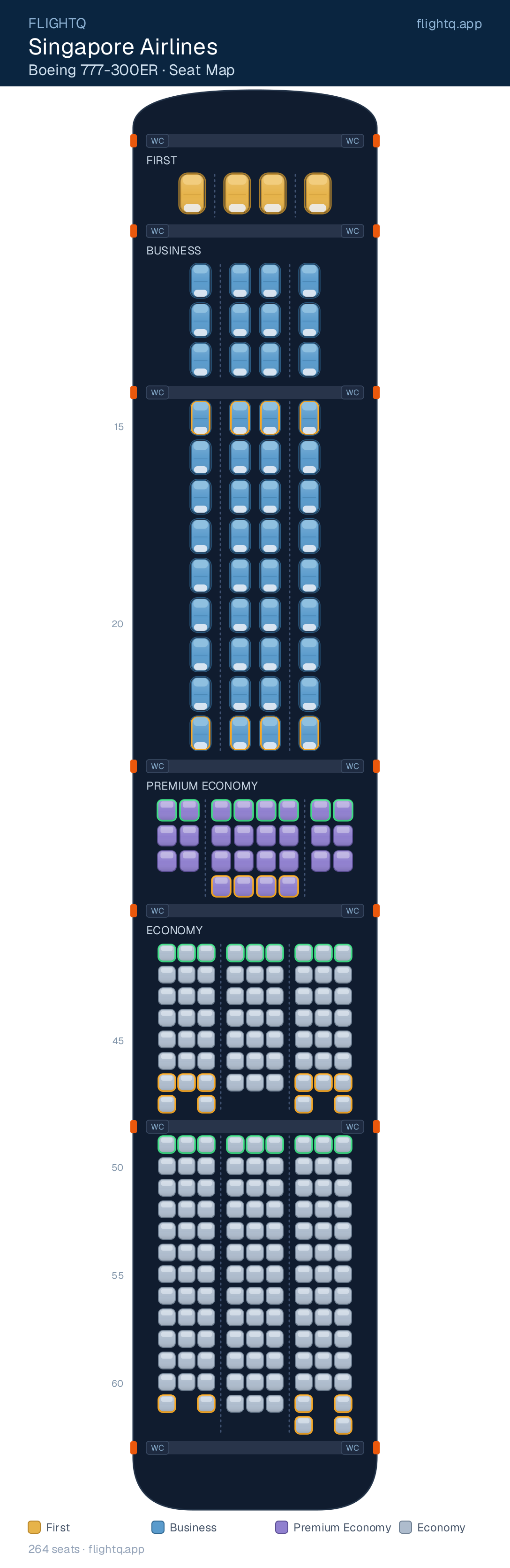 Singapore Airlines Boeing 777-300ER seat map with 264 seats across 4 cabins — rows to avoid