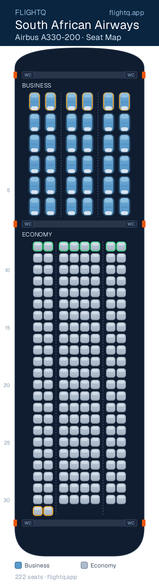 South African Airways Airbus A330-200 seat map with 222 seats across 2 cabins — best seats and rows to avoid