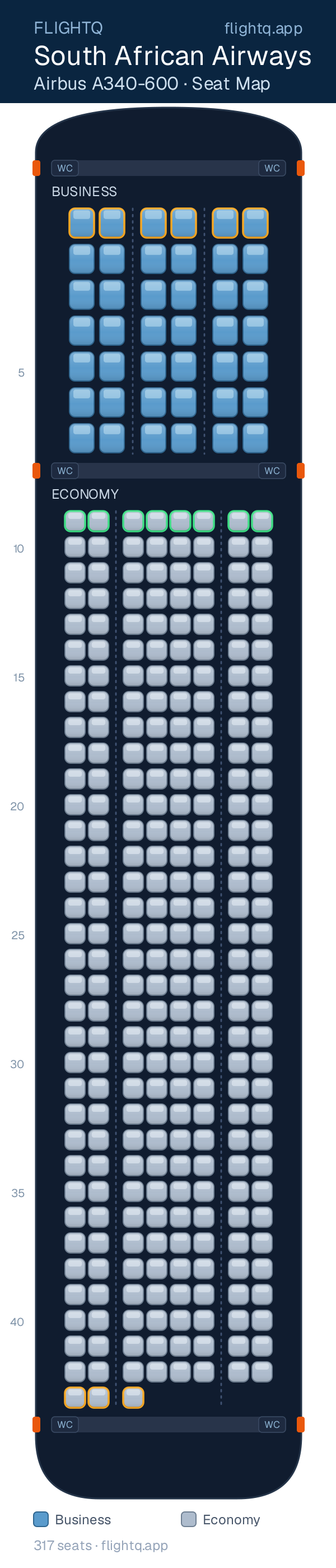 South African Airways Airbus A340-600 seat map with 317 seats across 2 cabins — best seats and rows to avoid