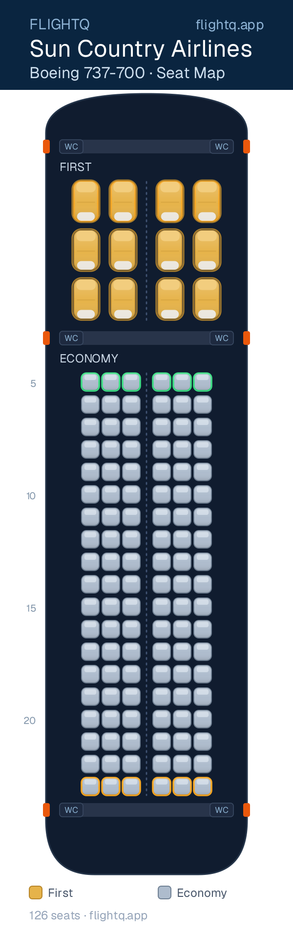 Sun Country Airlines Boeing 737-700 seat map with 126 seats across 2 cabins — best seats and rows to avoid