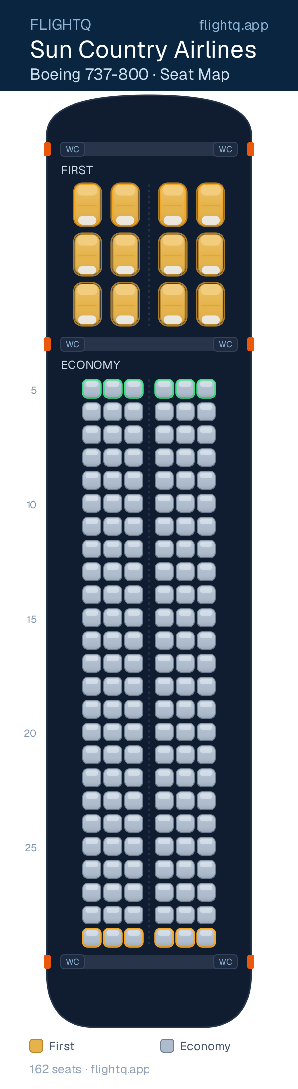 Sun Country Airlines Boeing 737-800 seat map with 162 seats across 2 cabins — best seats and rows to avoid