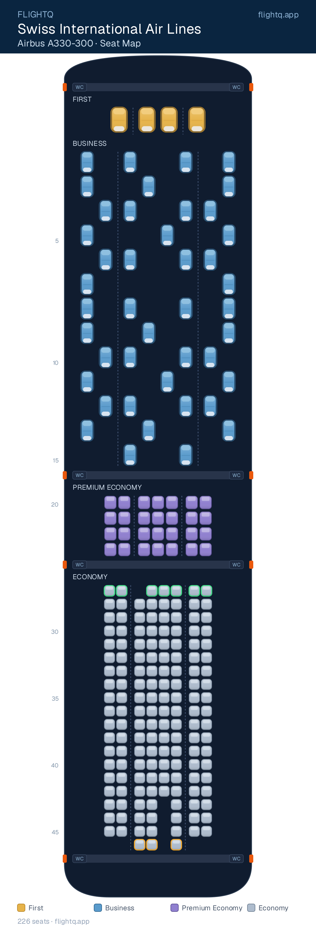 Swiss International Air Lines Airbus A330-300 seat map with 226 seats across 4 cabins — best seats and rows to avoid