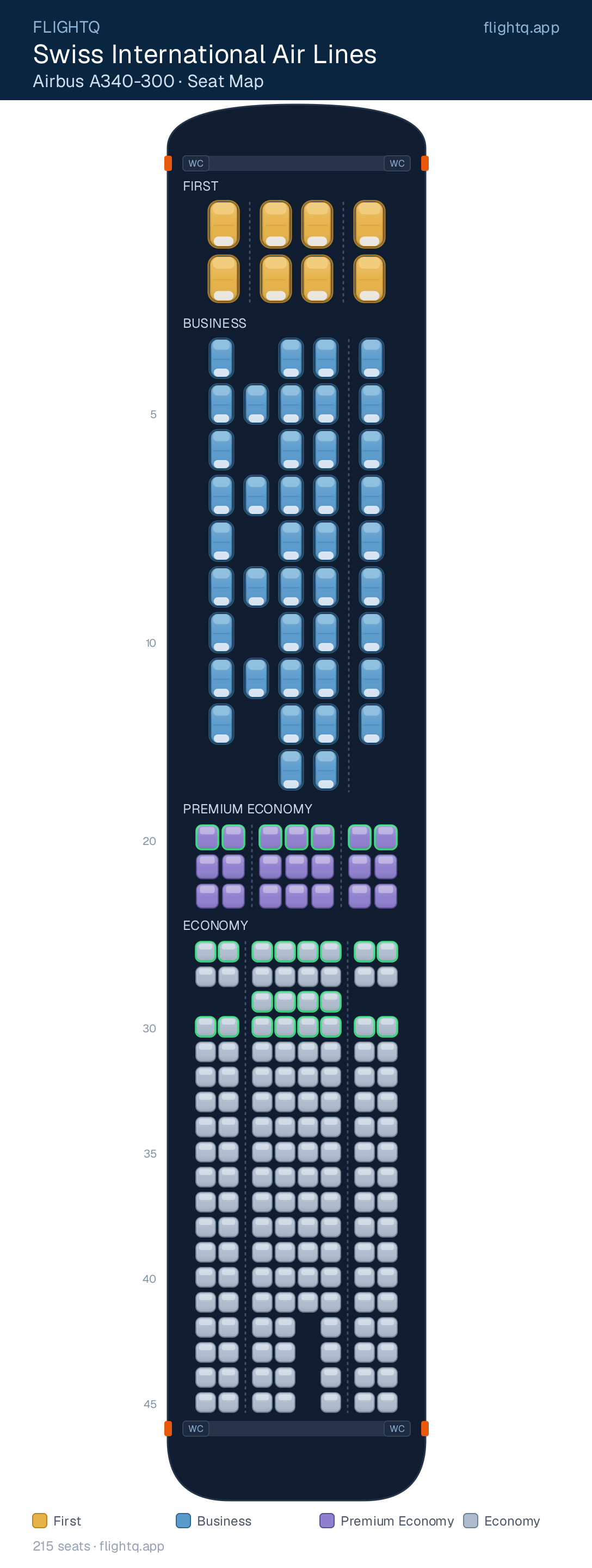 Swiss International Air Lines Airbus A340-300 seat map with 215 seats across 4 cabins — best seats and rows to avoid