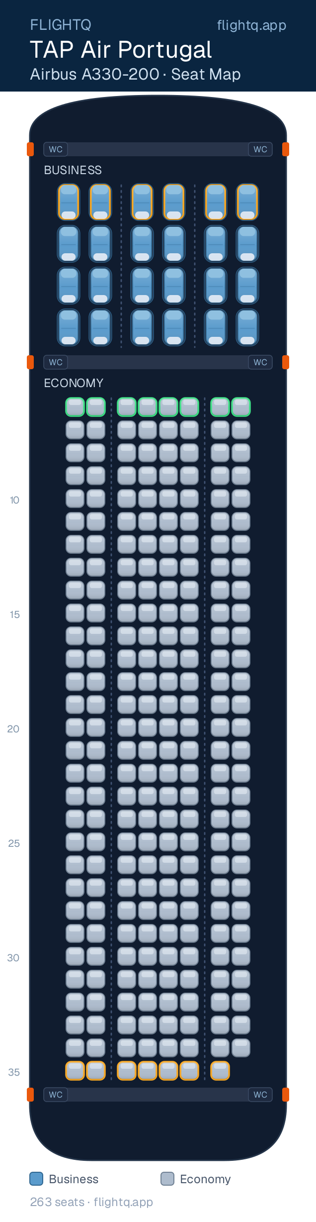 TAP Air Portugal Airbus A330-200 seat map with 263 seats across 2 cabins — best seats and rows to avoid