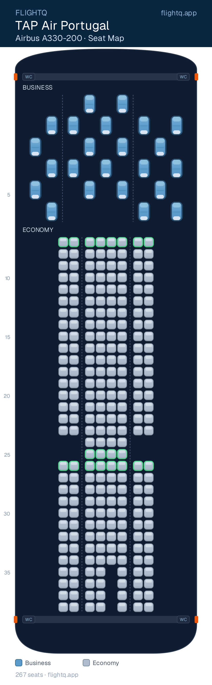 TAP Air Portugal Airbus A330-200 seat map with 267 seats across 2 cabins — best seats and rows to avoid