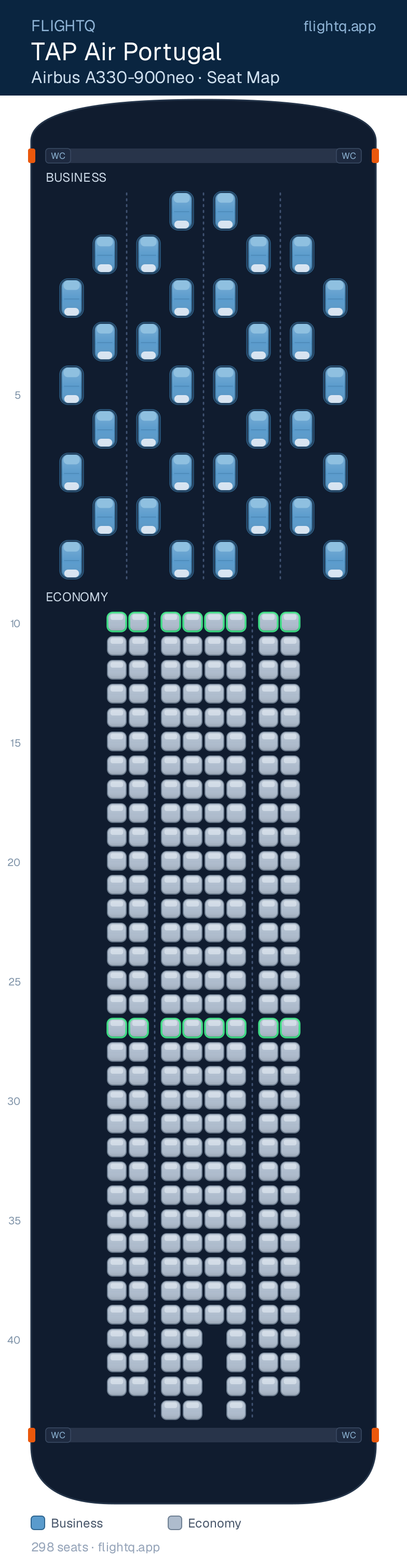 TAP Air Portugal Airbus A330-900neo seat map with 298 seats across 2 cabins — best seats and rows to avoid