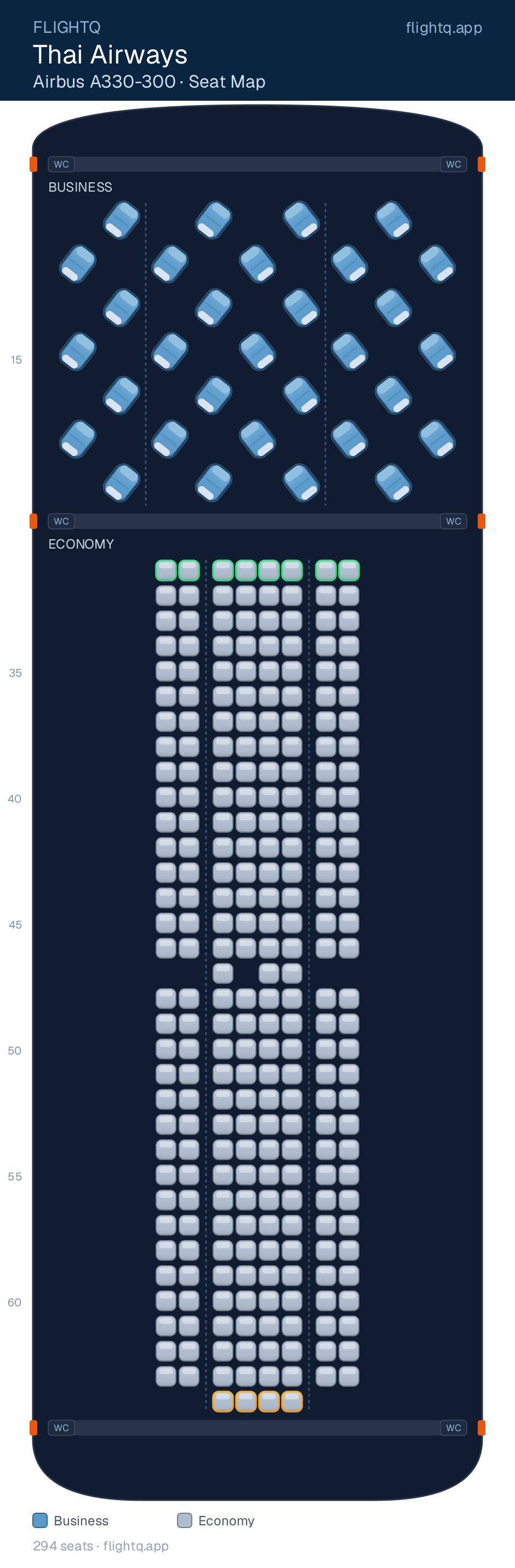 Thai Airways Airbus A330-300 seat map with 294 seats across 2 cabins — best seats and rows to avoid