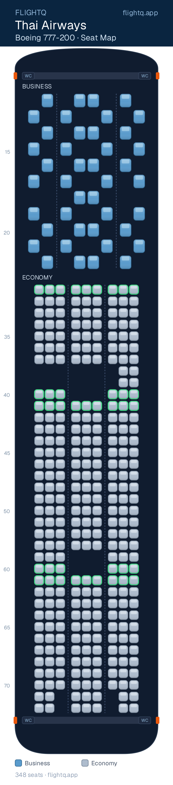 Thai Airways Boeing 777-200 seat map with 348 seats across 2 cabins — best seats and rows to avoid