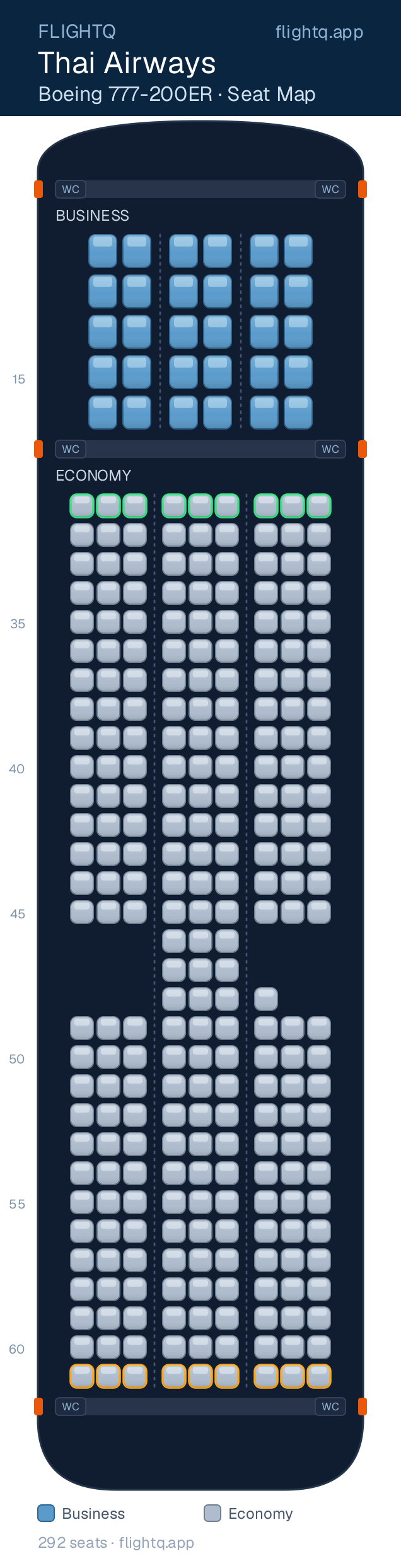 Thai Airways Boeing 777-200 seat map with 292 seats across 2 cabins — best seats and rows to avoid