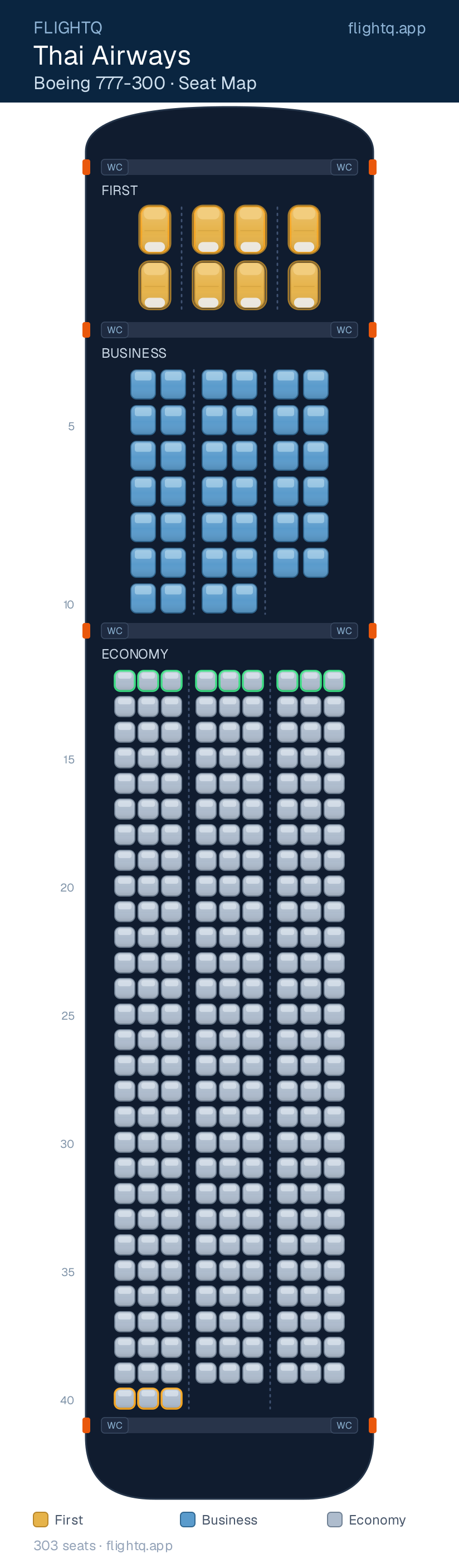 Thai Airways Boeing 777-300ER seat map with 303 seats across 3 cabins — best seats and rows to avoid