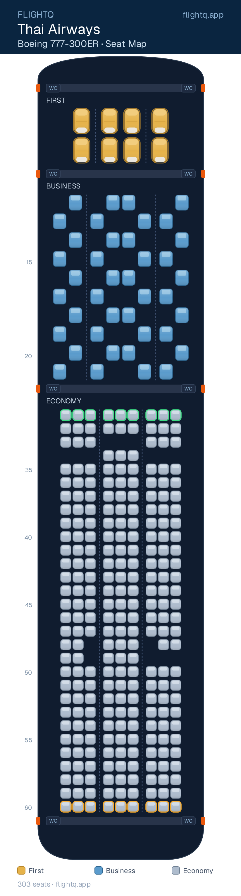 Thai Airways Boeing 777-300ER seat map with 303 seats across 3 cabins — best seats and rows to avoid