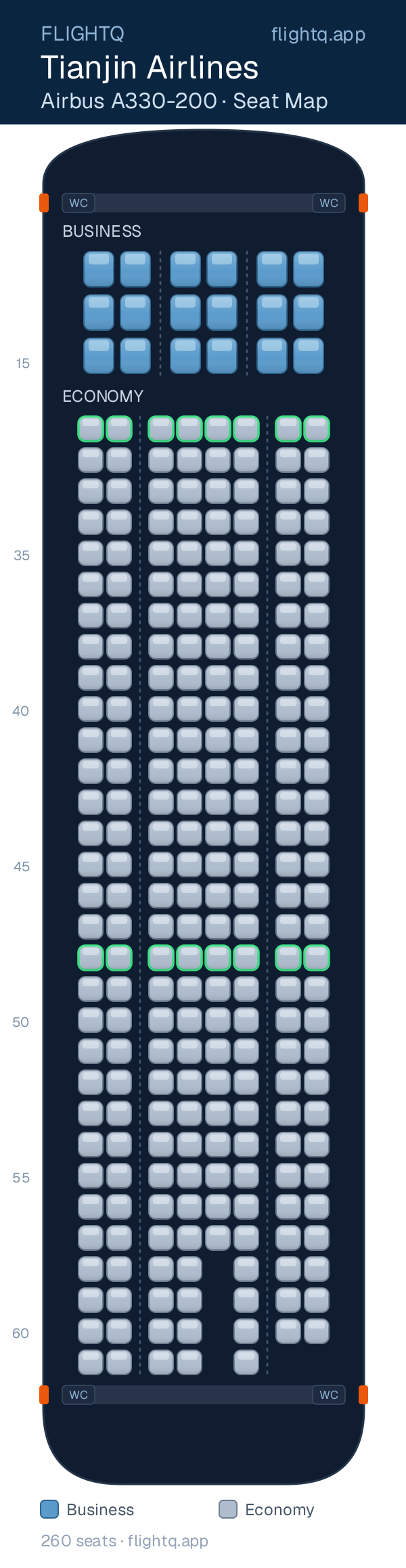 Tianjin Airlines Airbus A330-200 seat map with 260 seats across 2 cabins — best seats and rows to avoid