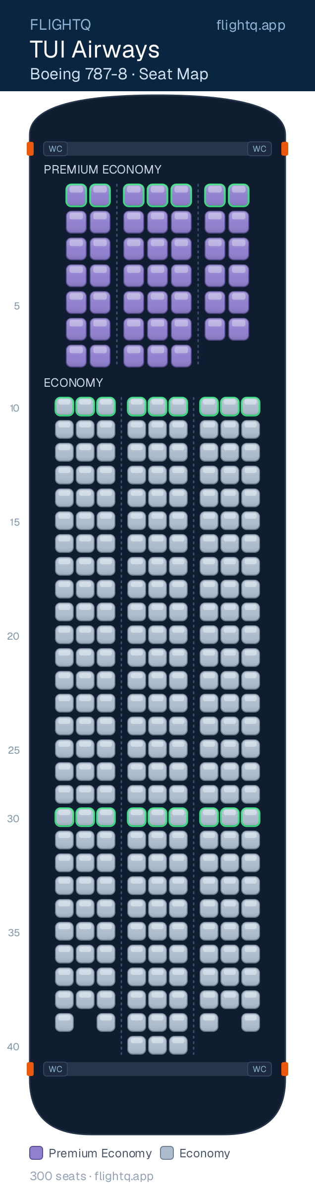 TUI Airways Boeing 787-8 Dreamliner seat map with 300 seats across 2 cabins — best seats and rows to avoid