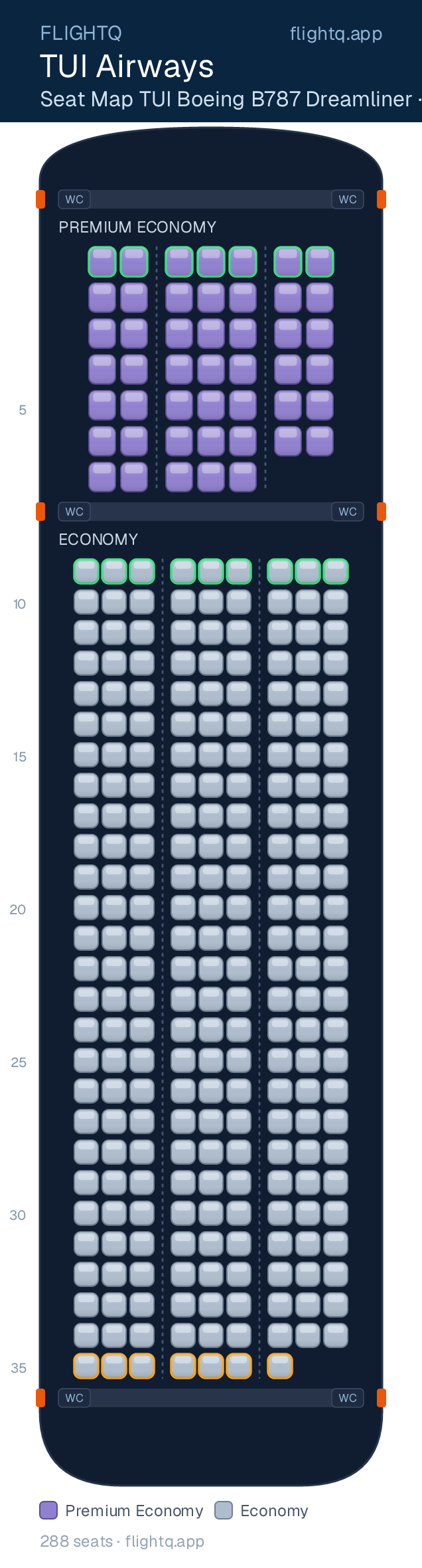 TUI Airways Boeing B787 dreamliner seat map with 288 seats across 2 cabins — rows to avoid