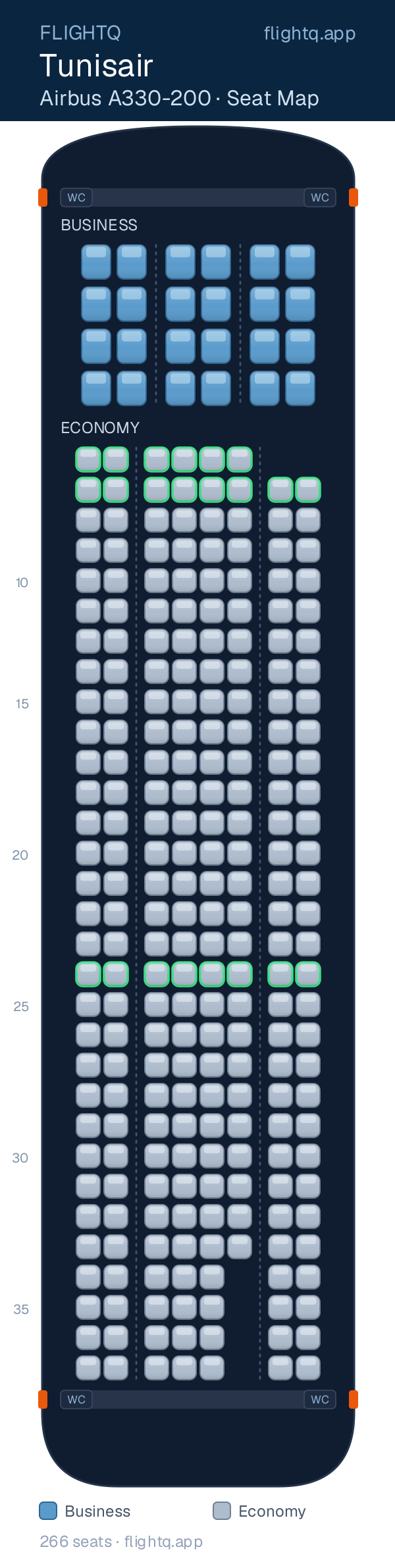 Tunisair Airbus A330-200 seat map with 266 seats across 2 cabins — best seats and rows to avoid