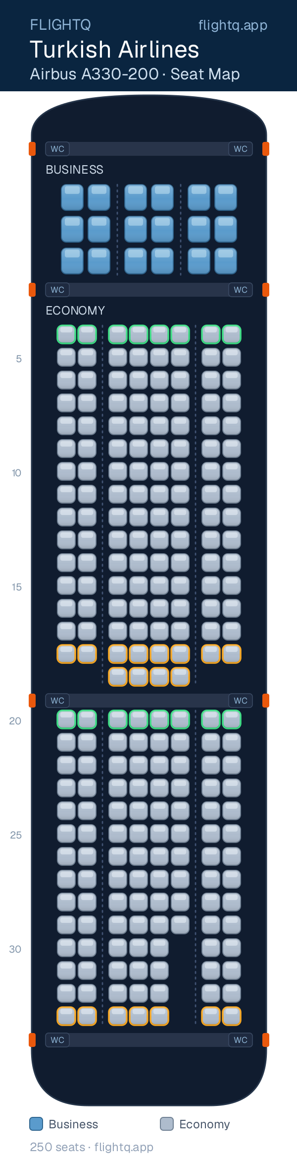 Turkish Airlines Airbus A330-200 seat map with 250 seats across 2 cabins — best seats and rows to avoid