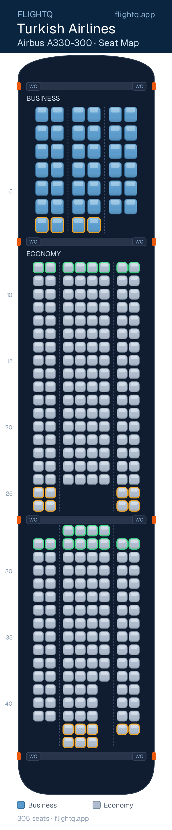 Turkish Airlines Airbus A330-300 seat map with 305 seats across 2 cabins — best seats and rows to avoid