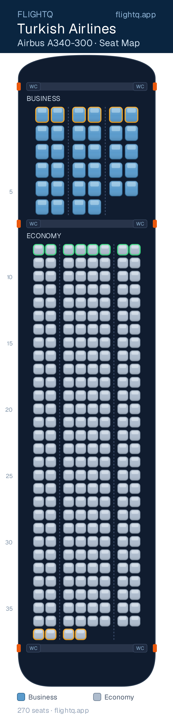 Turkish Airlines Airbus A340-300 seat map with 270 seats across 2 cabins — best seats and rows to avoid