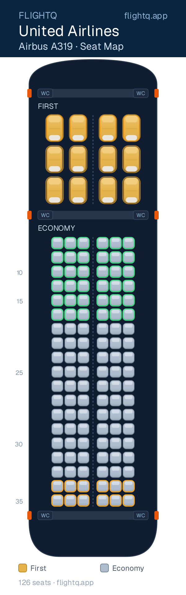 United Airlines Airbus A319 seat map with 126 seats across 2 cabins — best seats and rows to avoid