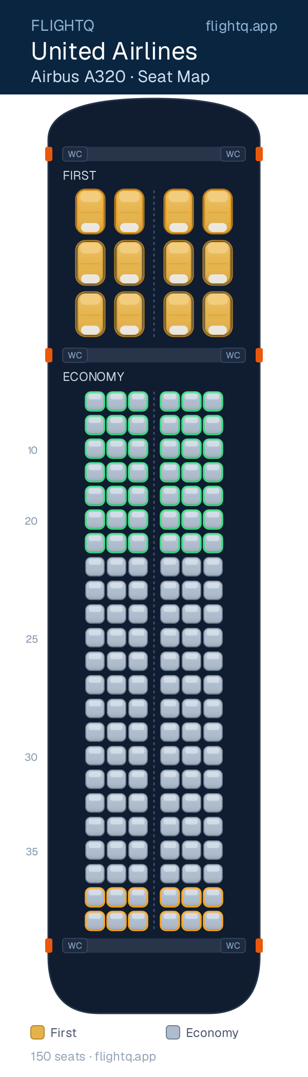 United Airlines Airbus A320 seat map with 150 seats across 2 cabins — best seats and rows to avoid