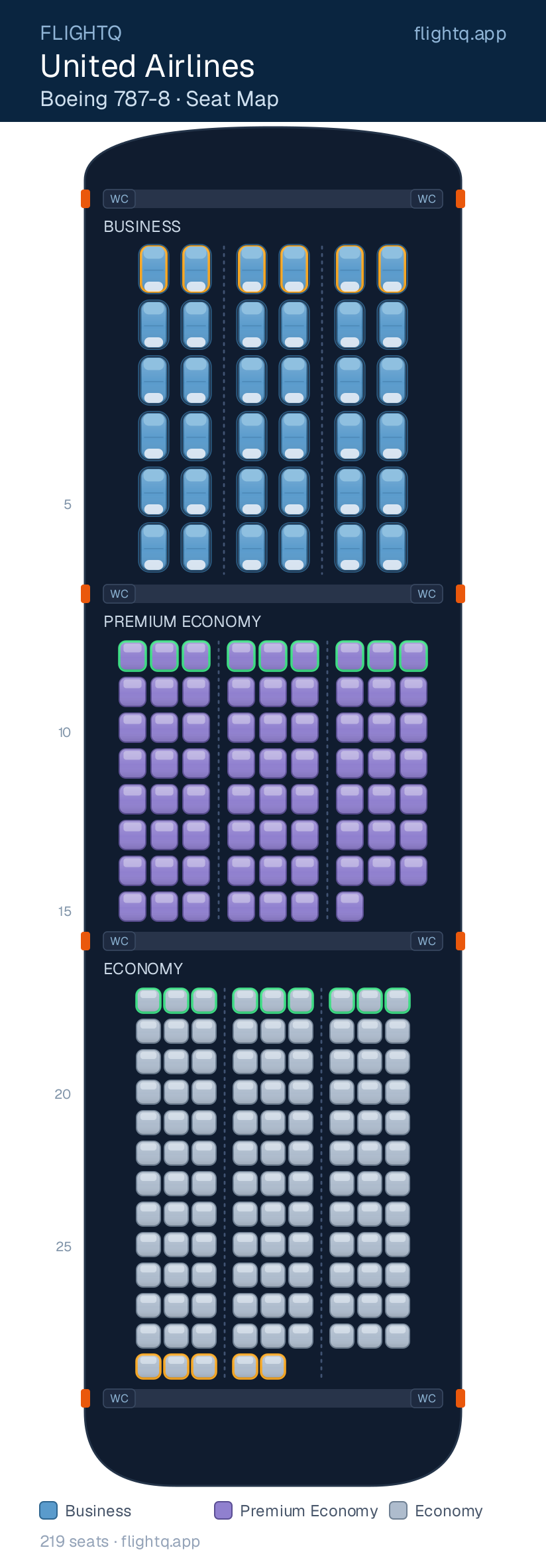 United Airlines Boeing 787-8 Dreamliner seat map with 219 seats across 3 cabins — best seats and rows to avoid