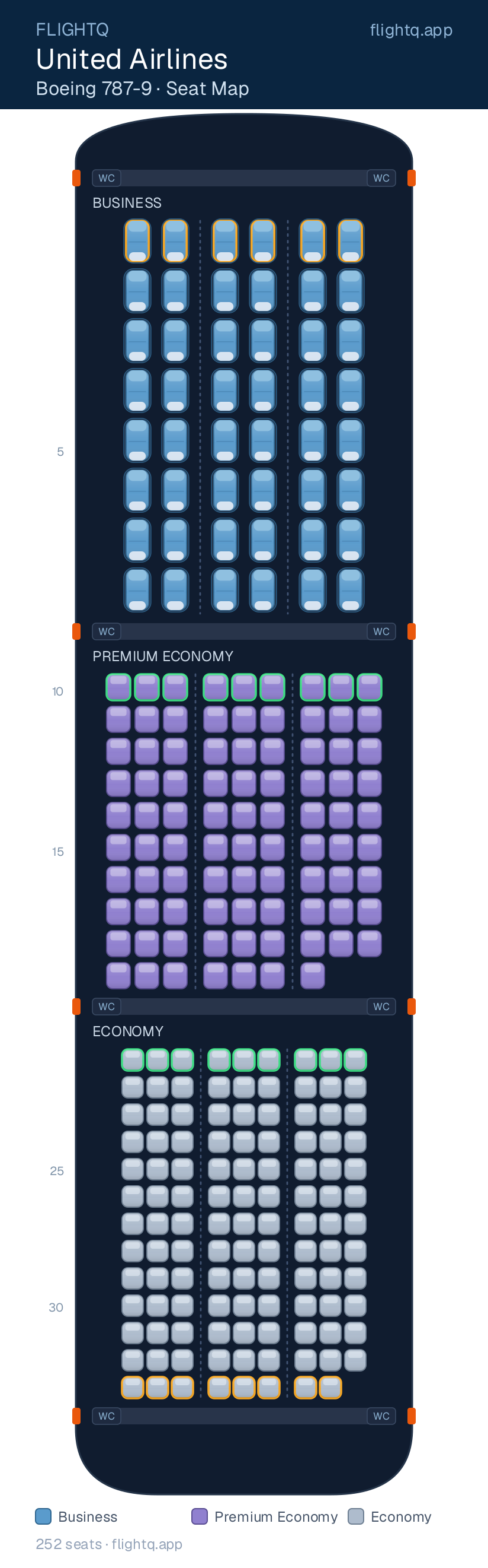 United Airlines Boeing 787-9 Dreamliner seat map with 252 seats across 3 cabins — best seats and rows to avoid