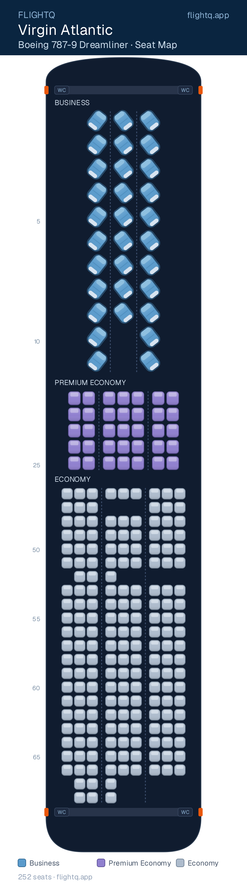 Virgin Atlantic Boeing 787-9 Dreamliner seat map with 252 seats across 3 cabins — best seats and rows to avoid