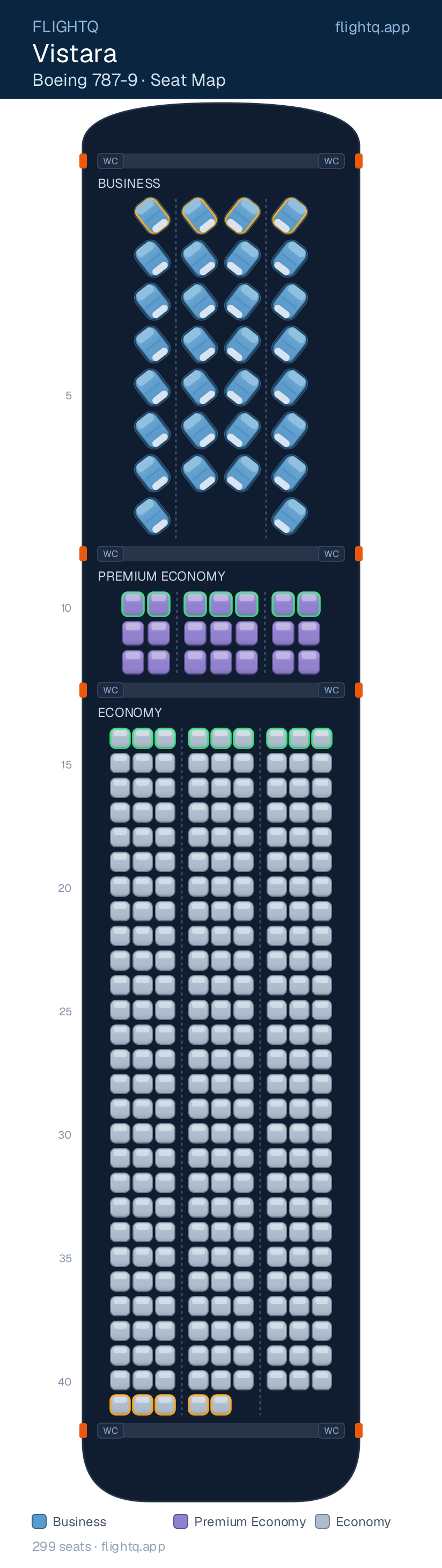 Vistara Boeing 787-9 Dreamliner seat map with 299 seats across 3 cabins — rows to avoid