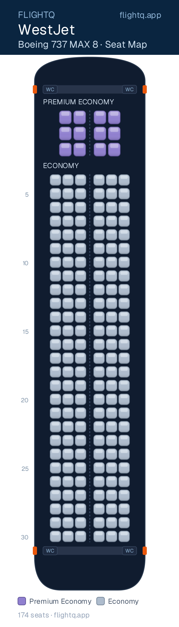 WestJet Boeing 737 MAX 8 seat map with 174 seats across 2 cabins — best seats and rows to avoid
