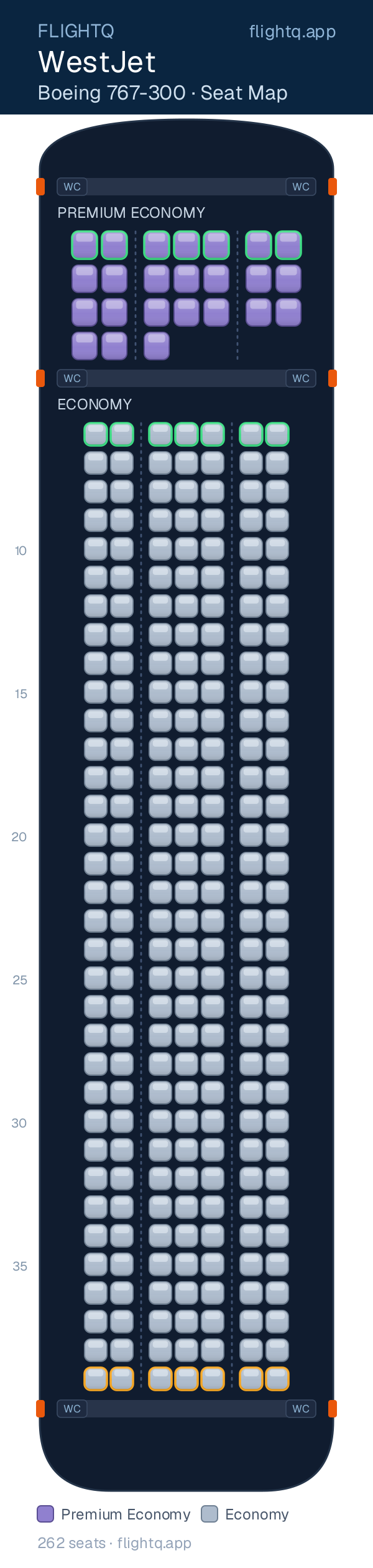 WestJet Boeing 767-300ER seat map with 262 seats across 2 cabins — rows to avoid