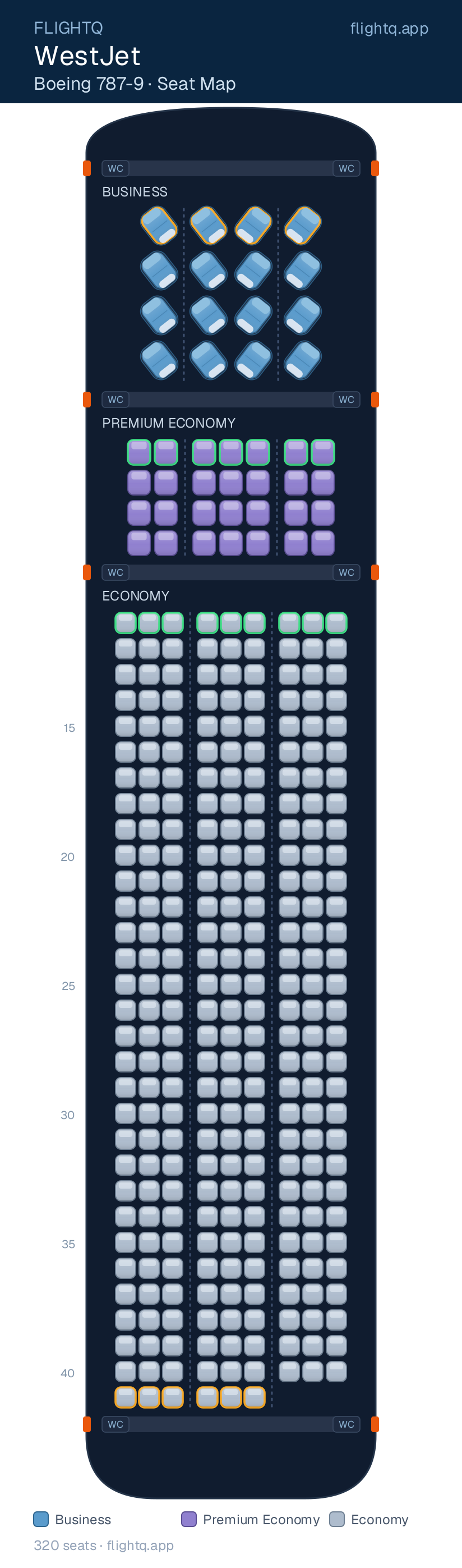 WestJet Boeing 787-9 Dreamliner seat map with 320 seats across 3 cabins — best seats and rows to avoid